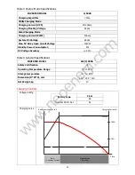 Предварительный просмотр 25 страницы Neoenerji 4KVA User Manual