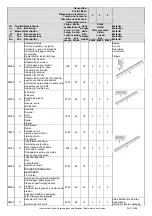 Предварительный просмотр 3 страницы Neogard 85288-20760-2007 Mounting Instructions