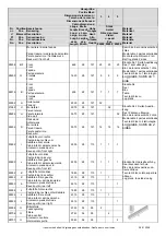 Предварительный просмотр 4 страницы Neogard 85288-20760-2007 Mounting Instructions