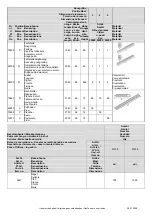 Preview for 5 page of Neogard 85288-20760-2007 Mounting Instructions