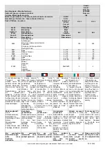 Предварительный просмотр 6 страницы Neogard 85288-20760-2007 Mounting Instructions