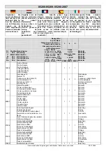 Preview for 2 page of Neogard 85289-20760-2007 Mounting Instructions