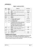 Preview for 21 page of Neol NeoClock User Manual