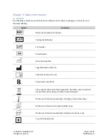 Preview for 7 page of NeoLight SKYLIFE Service Manual