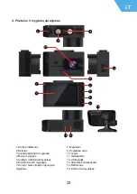 Предварительный просмотр 23 страницы Neoline G-TECH X32 User Manual