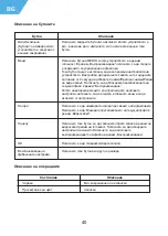 Preview for 40 page of Neoline G-TECH X32 User Manual