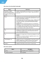 Preview for 162 page of Neoline G-TECH X32 User Manual