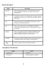 Preview for 8 page of Neoline G-TECH X77 User Manual