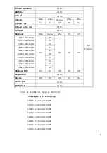 Preview for 15 page of Neoline X-COP 8700 User Manual