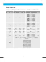 Preview for 8 page of Neoline X-COP 8700s Quick Start Manual