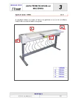 Preview for 21 page of Neolt Neofold 1250 S User Manual