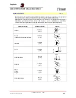 Предварительный просмотр 19 страницы Neolt Neofold HS 1250 User Manual