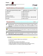 Preview for 69 page of Neolt Neofold HS 1250 User Manual