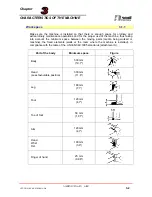 Предварительный просмотр 75 страницы Neolt Neofold HS 1250 User Manual