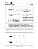 Предварительный просмотр 79 страницы Neolt Neofold HS 1250 User Manual