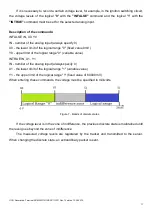 Предварительный просмотр 17 страницы Neomatica ADM007 Operation Manual