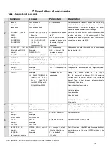 Предварительный просмотр 18 страницы Neomatica ADM007 Operation Manual