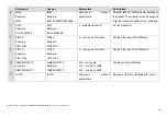 Preview for 35 page of Neomatica ADM333 BLE Operation Manual