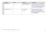 Preview for 42 page of Neomatica ADM333 BLE Operation Manual