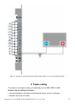 Предварительный просмотр 14 страницы Neomatica ADM700 3G Operation Manual