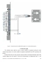 Предварительный просмотр 22 страницы Neomatica ADM700 3G Operation Manual