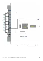 Предварительный просмотр 25 страницы Neomatica ADM700 3G Operation Manual