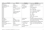 Предварительный просмотр 51 страницы Neomatica ADM700 3G Operation Manual