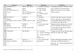 Предварительный просмотр 52 страницы Neomatica ADM700 3G Operation Manual