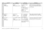 Предварительный просмотр 54 страницы Neomatica ADM700 3G Operation Manual