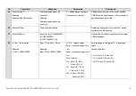 Предварительный просмотр 56 страницы Neomatica ADM700 3G Operation Manual