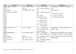 Предварительный просмотр 57 страницы Neomatica ADM700 3G Operation Manual