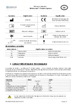 Предварительный просмотр 18 страницы NeoMedLight BiliCocoon Instructions For Use Manual