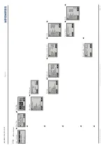 Preview for 72 page of Neomeris CONTROL DES Manual