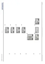 Preview for 74 page of Neomeris CONTROL DES Manual