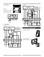 Предварительный просмотр 2 страницы Neomitis PRG7 Installation Instructions Manual