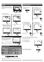 Предварительный просмотр 7 страницы Neomitis PRG7a Installation Instructions Manual