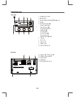 Preview for 9 page of Neon MCB1536 Instruction Manual