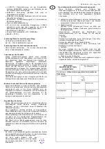 Preview for 11 page of Neon NCS10 Instructions Of Use