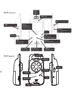 Предварительный просмотр 6 страницы Neonate BC-6500D Quick Manual