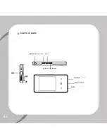 Preview for 10 page of NEONUMERIC NDT-1 User Manual