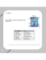 Preview for 16 page of NEONUMERIC NDT-1 User Manual