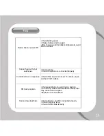 Preview for 27 page of NEONUMERIC NDT-1 User Manual