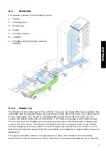 Preview for 7 page of Neopost Carat Prisma Operator'S Manual