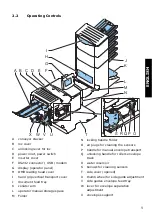 Preview for 9 page of Neopost Carat Prisma Operator'S Manual