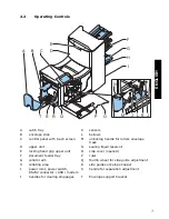 Preview for 7 page of Neopost HCVS-1 User Manual