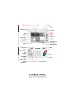 Предварительный просмотр 3 страницы Neopost IN-600 Series User Manual