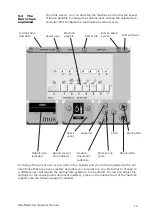 Предварительный просмотр 13 страницы Neopost MaxiMailer HD Operator'S Manual