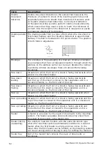 Предварительный просмотр 62 страницы Neopost MaxiMailer HD Operator'S Manual