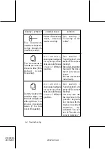 Preview for 54 page of Neopost SI60 User Manual