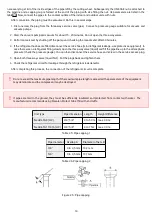 Предварительный просмотр 14 страницы NeoRe 11 TG TX Installation Manual